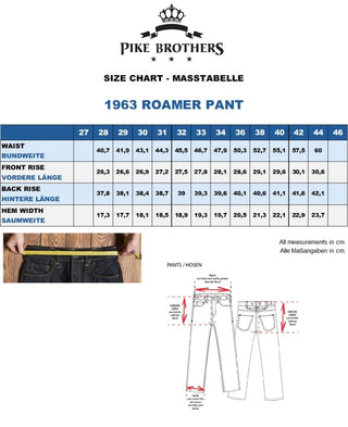 Pike Brothers 1963 Roamer Pant 11oz in Raw Denim