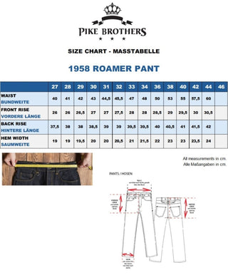 Pike Brothers 1958 Roamer Pant 15oz in Indigo