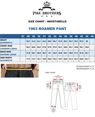 Pike Brothers 1963 Roamer Pant 11oz in Raw Denim - available at Veloce Club